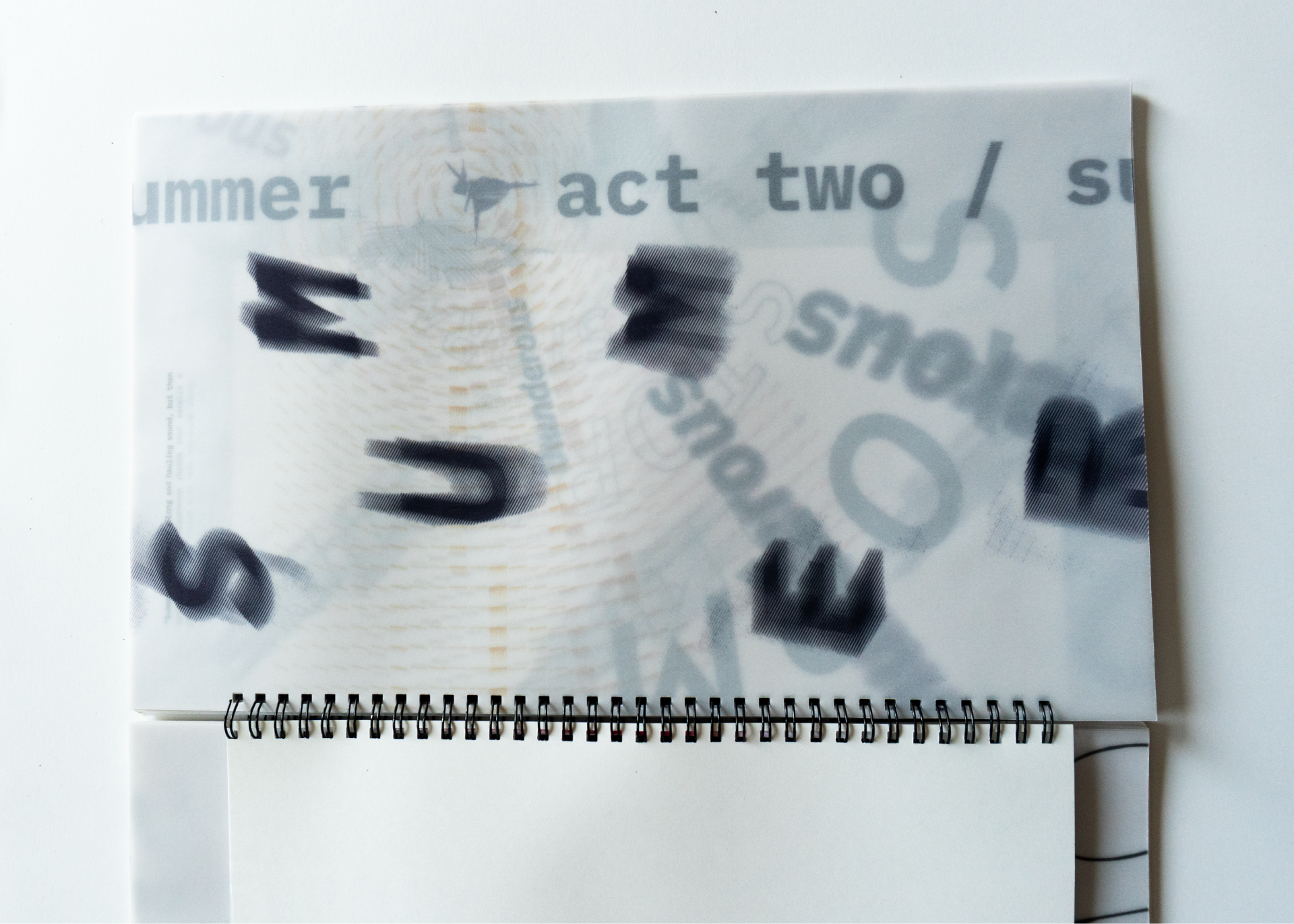 Summer spread opening